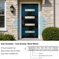 thumbnail image 5 of HUTWIFE 32'' x 80'' Fiberglass Exterior Front Door Slab, Black Exterior Door Slab with Pre-Cut Hinge Mortises and Lockset Hole, Right-Hand Inswing/Outswing, Woodgrain Finish and 4 Lite Frost Glass, 5 of 9
