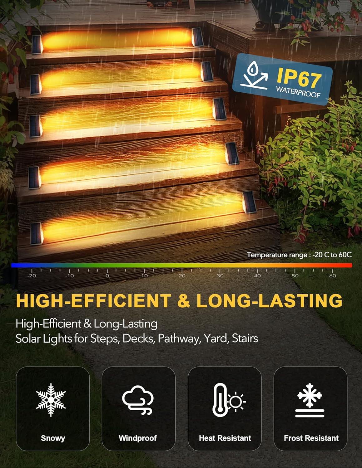 LED Solar Step Lights Waterproof Outdoor Stair Lights, Solar Deck Lights Outdoor Decor IP67 Solar Decoration Lights for Yard, Patio, Garden, Walkways, Front Door, Pathway, Driveway, Porch 6 Pack