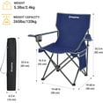 KingCamp Lightweight Camping Chairs Folding Chairs Portable Lawn Chairs Fold up Patio Chair for