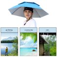 thumbnail image 2 of Gorras De Paraguas De Pesca Sombrilla de pesca plegable Sombrero de paraguas Protección UV Azul lago Ehuebsd Para Estrenar, 2 of 6