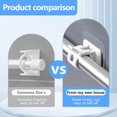 thumbnail image 4 of 6PCS Self Adhesive Curtain Rod Bracket Curtain Pole Brackets No Drilling Drapery Hook Holder Fixing Rod Holder Curtain Wall Brackets for Home Kitchen Bathroom, 4 of 5