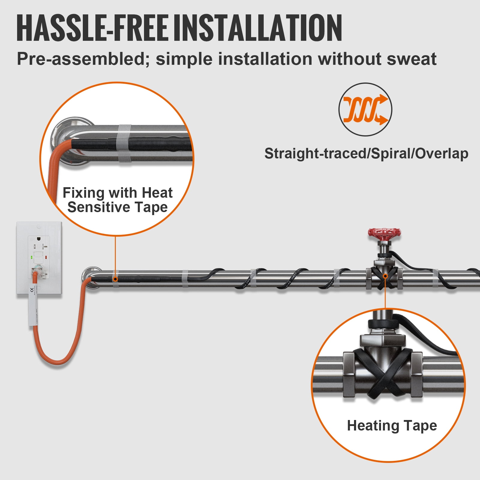 KFFKFF Self-Regulating Pipe Heating Cable, 80-feet 5W/ft Heat Tape for Pipes Freeze Protection, Protects Hose, Metal and Pipe from Freezing, 120V