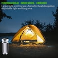 thumbnail image 5 of Linterna de camping portátil, luz solar LED recargable por USB, potente lámpara de emergencia para iluminación exterior., 5 of 5