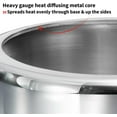 thumbnail image 5 of 2.5 Litre Triply Stainless Steel Pressure Cooker, Inner Lid Cooker, Silver (HSST25), 5 of 14