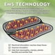 thumbnail image 2 of Ems Foot Massager,electric Foot Massagers With 8 Modes 19 Intensities, Folding Portable Electric Massage Mat For Pain And Circulation 26-27s, 2 of 5