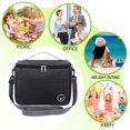 thumbnail image 4 of Bolsa de aislamiento Bolsa de aislamiento portátil impermeable plegable comida bebida almuerzo bolsas térmicas JShteea El nuevo, 4 of 7