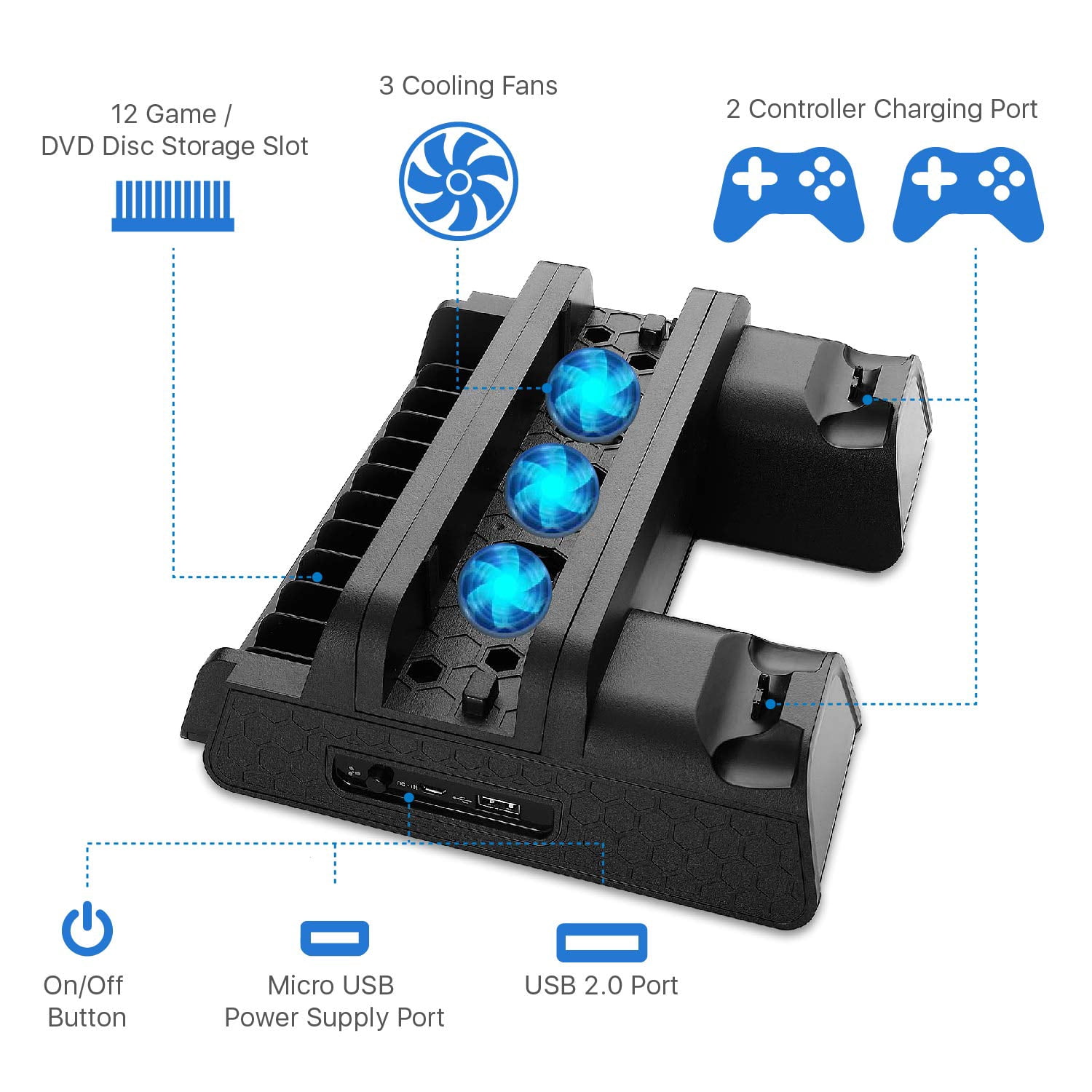 PS4 Kühlständer Mit Lüftern & Controller-Ladestation – All-in-One Stand Für PS4, Slim & Pro
