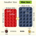 thumbnail image 2 of 2 Pack Silicone Muffin Baking Pan & Cupcake Tray 12 Cup - Nonstick Cake Molds/Tin, Silicon Bakeware, BPA Free, Dishwasher & Microwave Safe (12 Cup Size, Grey), 2 of 10