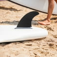 thumbnail image 4 of HONITANO 3Pcs Universal Black PVC Replacement Paddleboard Fins Set for Stand Up Surfing and Inflatable Boards, 4 of 8