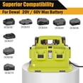thumbnail image 3 of 6 Ports Rapid Battery Charger Station,Replacement for Flexvolt 20V/60V Battery Charger,Compatible with  20V/60V Flexvolt Battery DCB200 DCB205 DCB606 DCB609 DCB612 DCB615, 3 of 7