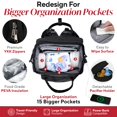 thumbnail image 6 of Award-Winning Baby Diaper Bag Backpack with Changing Station –Large Multifunction Waterproof Diaper Bag, Warm Bottle Pockets, Travel Baby Organizer Mom & Dad, Newborn Baby Essentials, Newborn Gift, 6 of 6