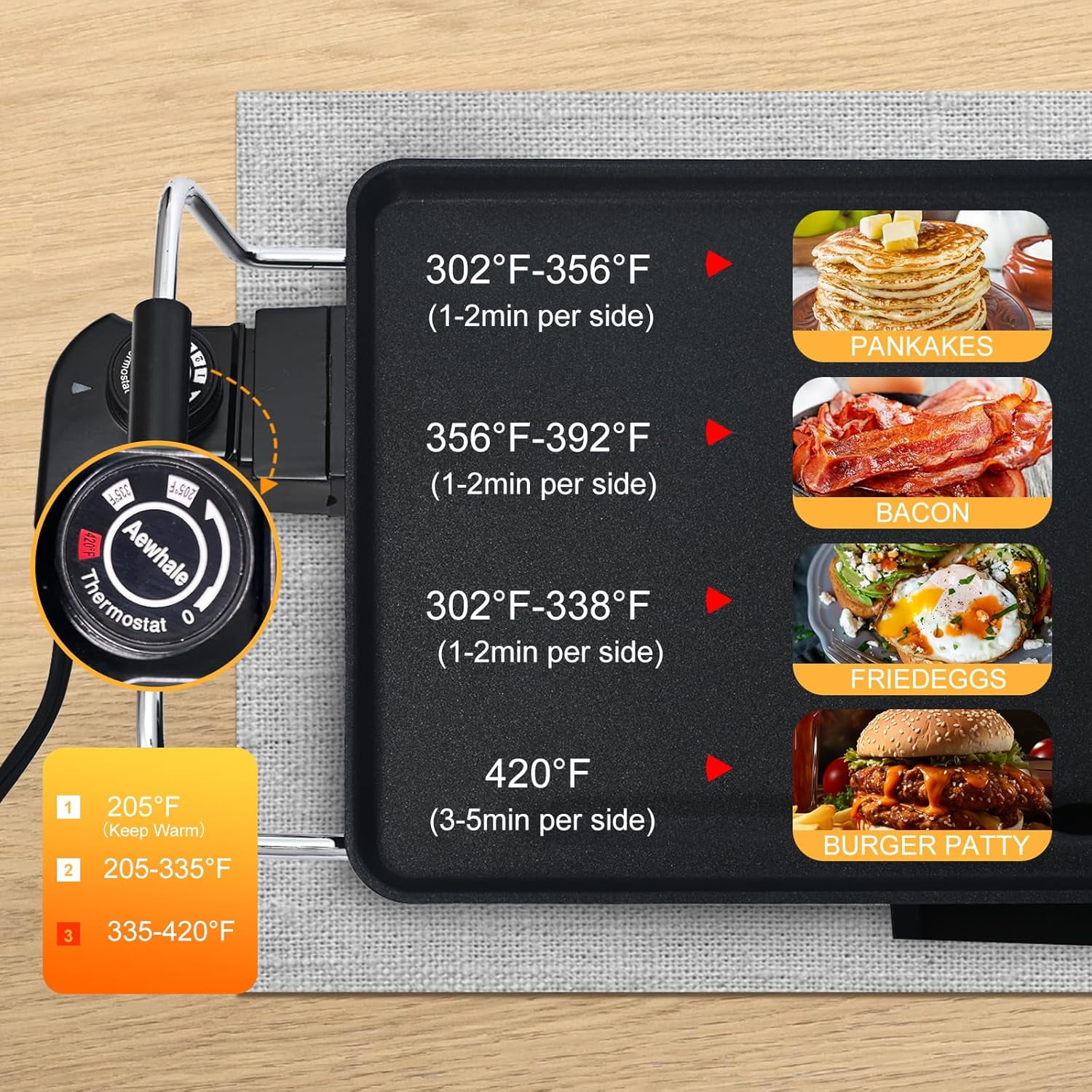 3-in-1 Electric Nonstick Griddle Grill 1800W, Teppanyaki Grill with Removable Temperature Control & Drip Tray for Pancakes Burgers Eggs, 22"x 10.5"