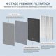 thumbnail image 5 of HEPA Filter Replacement for Blueair 7410I 7440I 7470I Air Purifier - 7400, 5 of 5