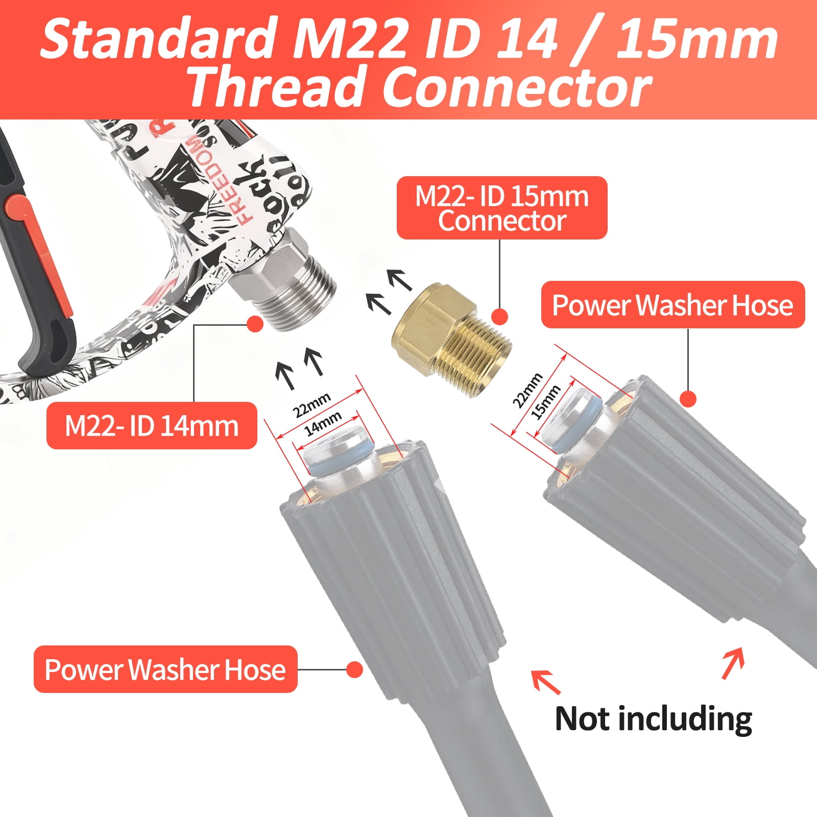 Bear Force Pressure Washer Color Painted Short Spray Gun & Foam Cannon Set, M22-ID14mm Max 3000 PSI, for Kar-Cher Pressure Washer, Car Wash Detailing