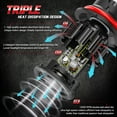 thumbnail image 6 of CHUSYYRAY 9007/HB5 LED Headlight High&Low Beam 9005/9006 Fog Light Bulbs Kit Plug&Play 6000K, 6 of 13