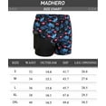 thumbnail image 4 of MADHERO Mens Swim Trunks with Liner 2 in 1 Quick Dry Swimming Shorts Swimwear Black Flamingo Size l, 4 of 6