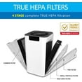 thumbnail image 5 of Soleus Air Multi-Room Hospital Quality PLASMA, UV, True HEPA Air Purifier, 5 of 8