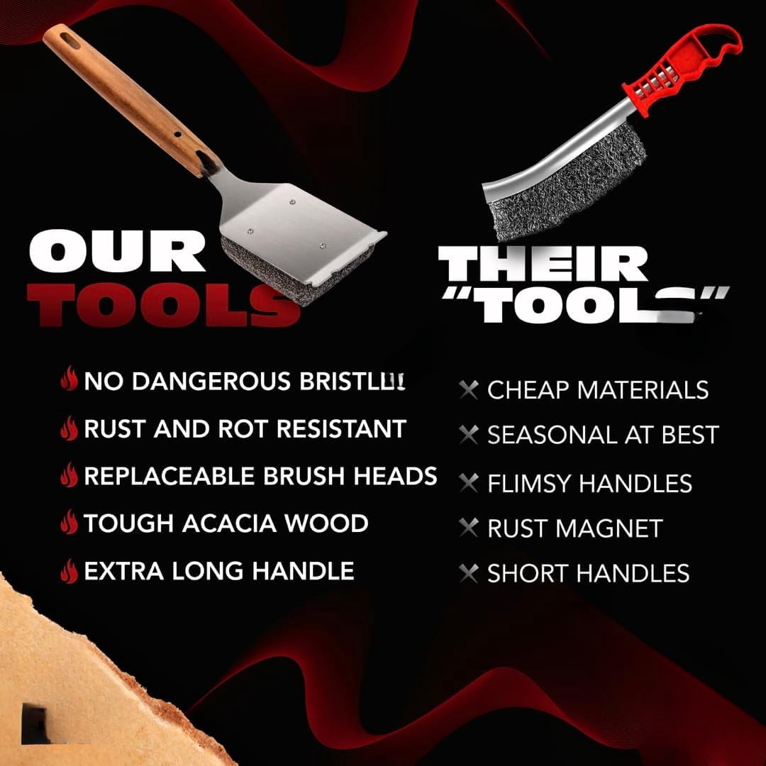 For Barbecue – Extended Large Wooden Handle with Replaceable Head, No Scratch BBQ Cleaning Accessories for Outdoor Grills – Bristle Free Grill Brush and Scraper