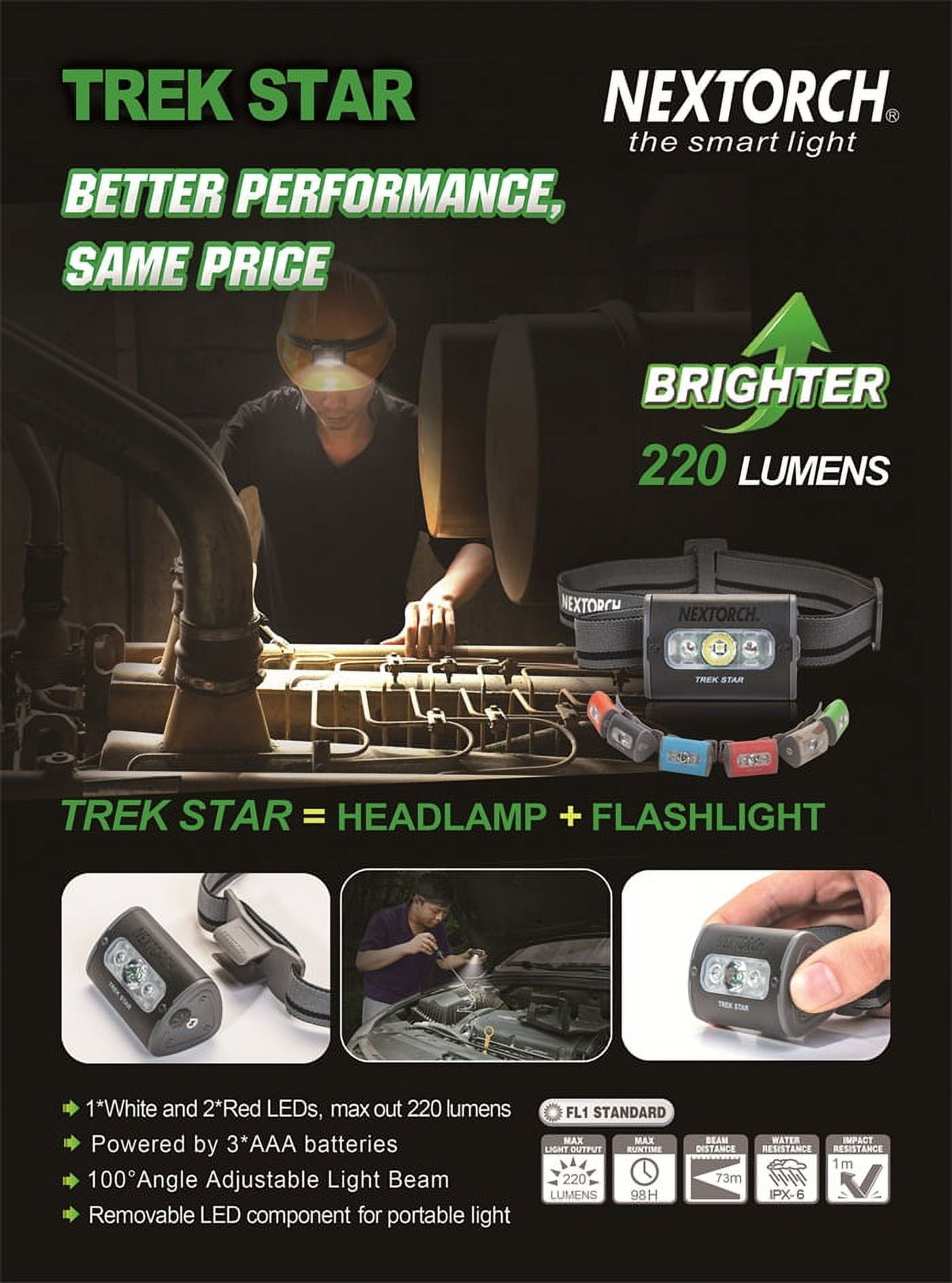 Nextorch Trek Star Headlamp, Green