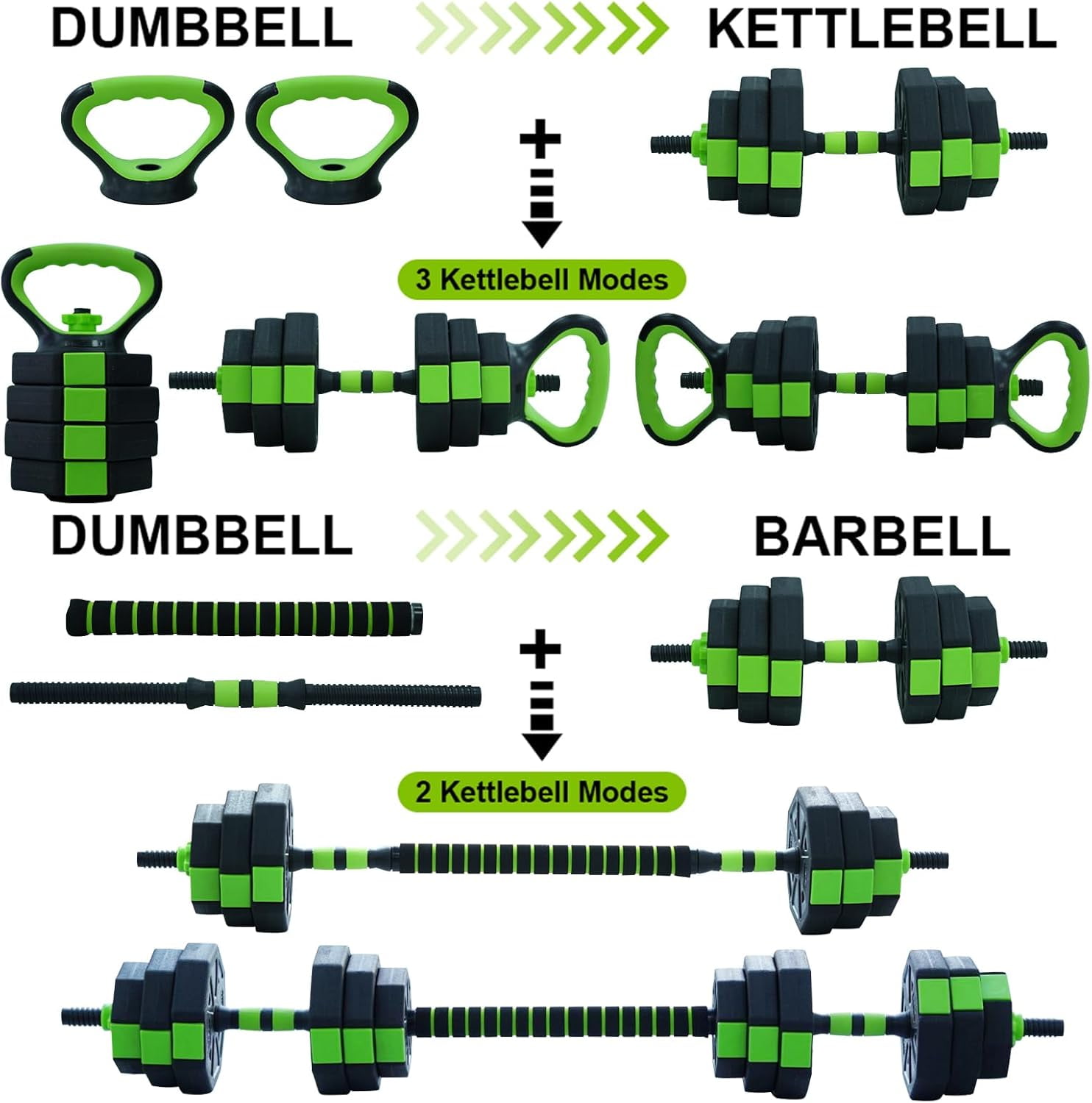 Adjustable Weight Dumbbell Set, 44LBS 4 in1 Dumbbells Set, Barbell Kettlebells Push Up Stand for Home Gym, Fitness Exercise Equipment for Men and Women Green One size