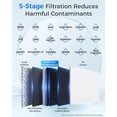 thumbnail image 3 of Waterdrop WD-G2P600-RO Filter, Replacement for WD-G2P600-W Reverse Osmosis System, 2-year Lifetime, Reduce PFAS, 3 of 9