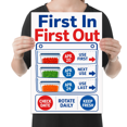 thumbnail image 2 of First In First Out Date Rotation Chart - Office Decor - 13x19 Poster Print, 2 of 4