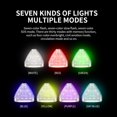 thumbnail image 5 of Jinsinto 2pcs Wireless LED Strobe Light with Remote, High Brightness 7 Colors USB Rechargeable Flashing Lights for Car, Trucks, Motorcycle, Bike, 5 of 5