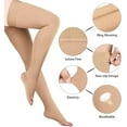 thumbnail image 2 of MecTo 1 Pair 15-20mmHg Thigh High Compression Socks Open Toe Compression Stockings for Women & Men(Beige,XL), 2 of 6