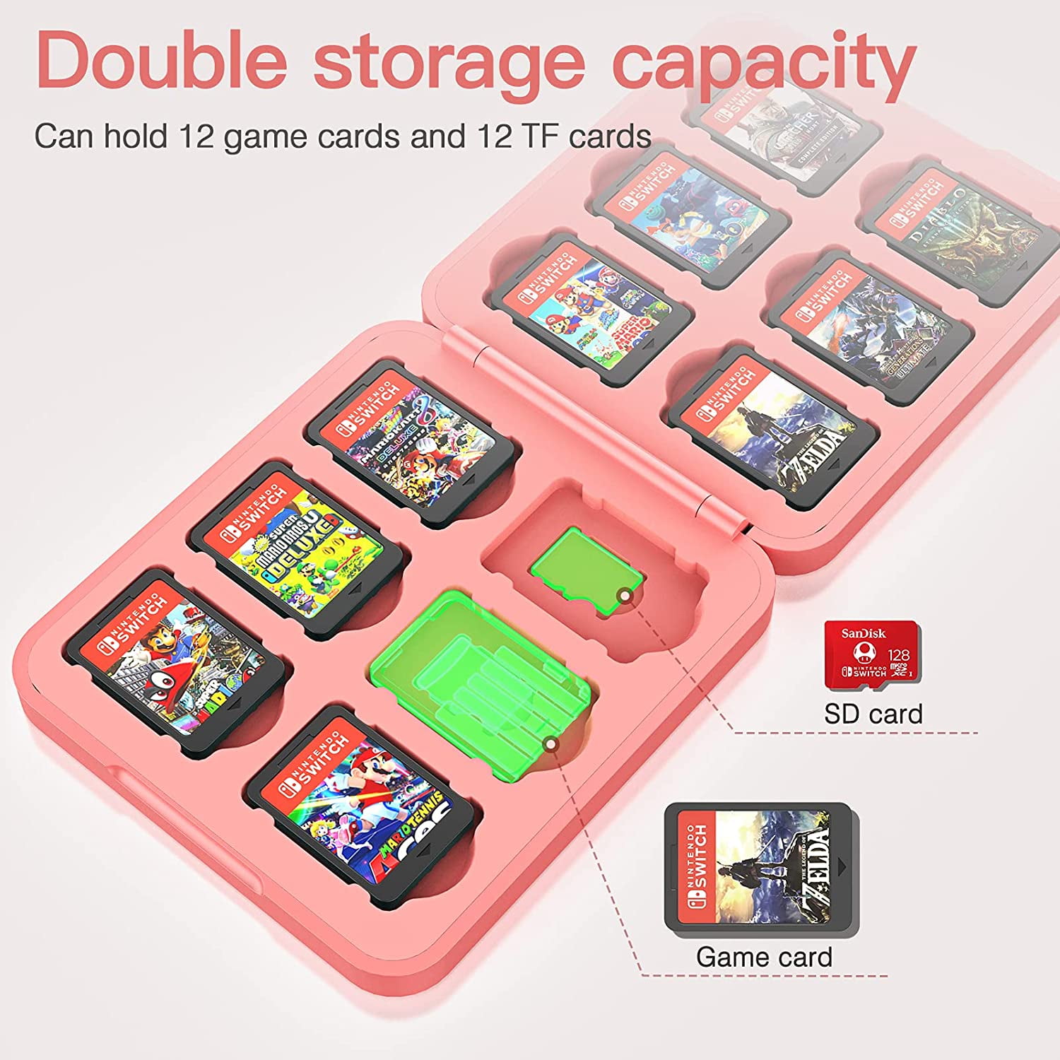 HEYSTOP Game Card Case Compatible with Nintendo Switch Games,12 Slots  Storage Protective Box, Slim and Portable Protective Shell Switch Storage  Cartridge with 4 Joy-Con Thumb Gaps, Pink - Walmart.com