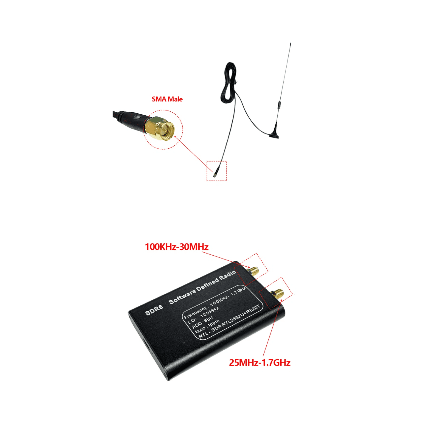 SDR6 Software Defined Radio Receiver - 100KHz to 1.7GHz Full Band with USB-C, Compatible with PC & Android for AM/FM/SSB/CW/Digital Modes