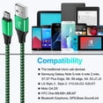 thumbnail image 7 of Charging Block, 2 Pack Wall Charger Adapter with 6FT Micro USB Charging Cable, Android Charger Block USB Brick Cube Charger Station Power Base USB Micro Cable Compatible for Samsung Android, Green, 7 of 7