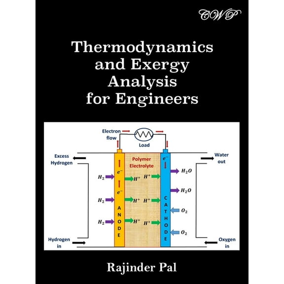 Chemical Engineering Thermodynamics and Exergy Analysis for Engineers, (Paperback)