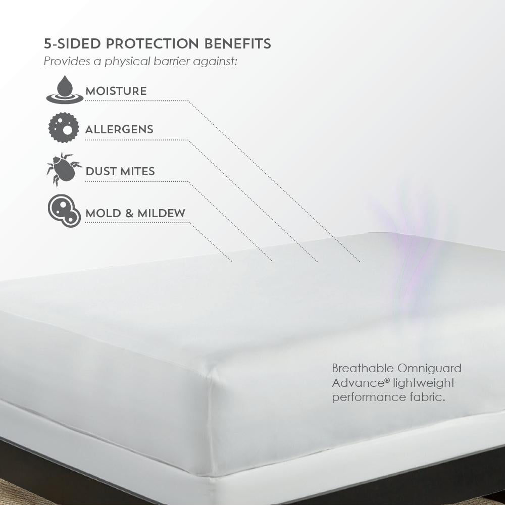 PureCare Aromatherapy 5-Sided Mattress Protector Twin White