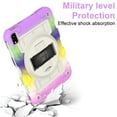 thumbnail image 3 of Rugged Shockproof Case for Apple iPad Mini 6th 7th Generation 8.3" 2021/2024, Three Layers Heavy Duty  Protective Bumper Kickstand Shoulder Strap Kids Friendly Drop Proof Case for Girls Boys,Lavender, 3 of 12