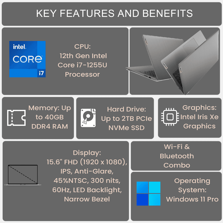 Lenovo IdeaPad 3 Business Laptop, 15.6