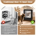 thumbnail image 3 of Smart Cat Door for Interior & Exterior, Microchip Cat Pet Door with 3 Collar Sensor Keys & 1 Remote Control & 4 Way Locking Cat Flap with RFID Collar Sensor Automatic Opening Cat Door (Black), 3 of 8