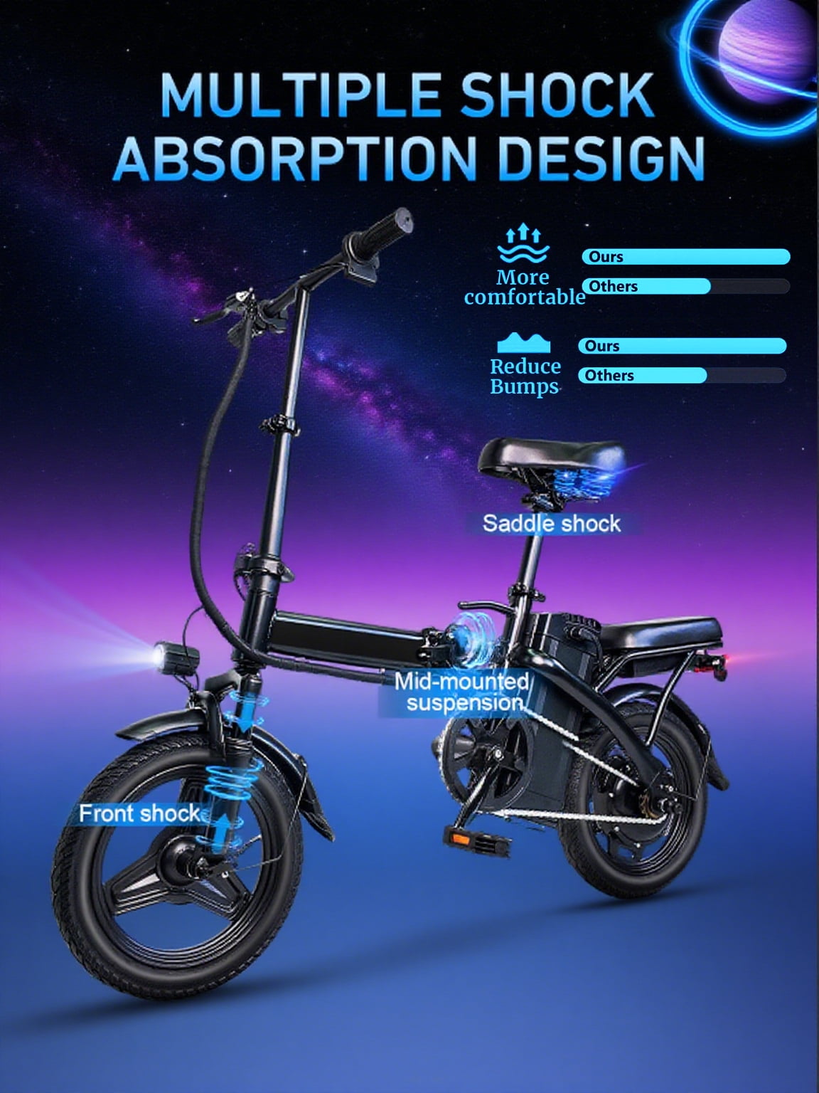SHCNTEKU Folding Electric Bicycle for Adults Teens, 14IN Ebike with 500W Peak Motor, 20mph 25 Miles 576Wh Removable Battery , UL 2849
