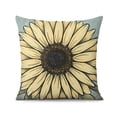 thumbnail image 2 of Seasonal Elegance with Spring/Summer 16x16 Inch Throw Pillow Covers, Set of 2, Floral Tulips, Mason Jars, Home Sweet Home, Bloom with Grace Farmhouse Decor, 2 of 7