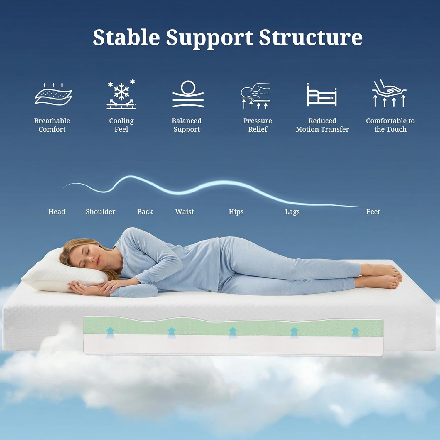 IULULU 8 Inch Gel Memory Foam Mattress, Graphene Cooling Fabric, Fiberglass-Free Bed in a Box, Full