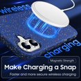 thumbnail image 5 of Decase for iPhone 16 Mag-Safe Case, Shockproof, Drop-Proof, Ultra Slim PC+Soft TPU Back Cover, Thin Matte Protective Case, 3X Military Standard Tested, Magnetic Protective Phone Case,Navyblue, 5 of 7