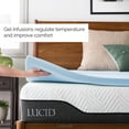 thumbnail image 3 of LUCID Bundle 2 inch Gel Memory Foam Topper and 2 Pack Shredded Memory Foam Pillow, 3 of 5