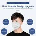 thumbnail image 2 of Kn95 M谩scara Facial Para Ni帽os M谩scara De Seguridad Transpirable 3D Con Cubierta Facial Para Ni帽os De 5 Capas, 2 of 7