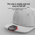 thumbnail image 4 of Luz Led Inductiva Para Gorra, 2 Modos De Iluminación, Clip Ajustable En La Gorra, Luz Ip55, Resistente Al Agua, Para Ciclismo Al Aire Libre, Pesca Methold HA017395-00, 4 of 7