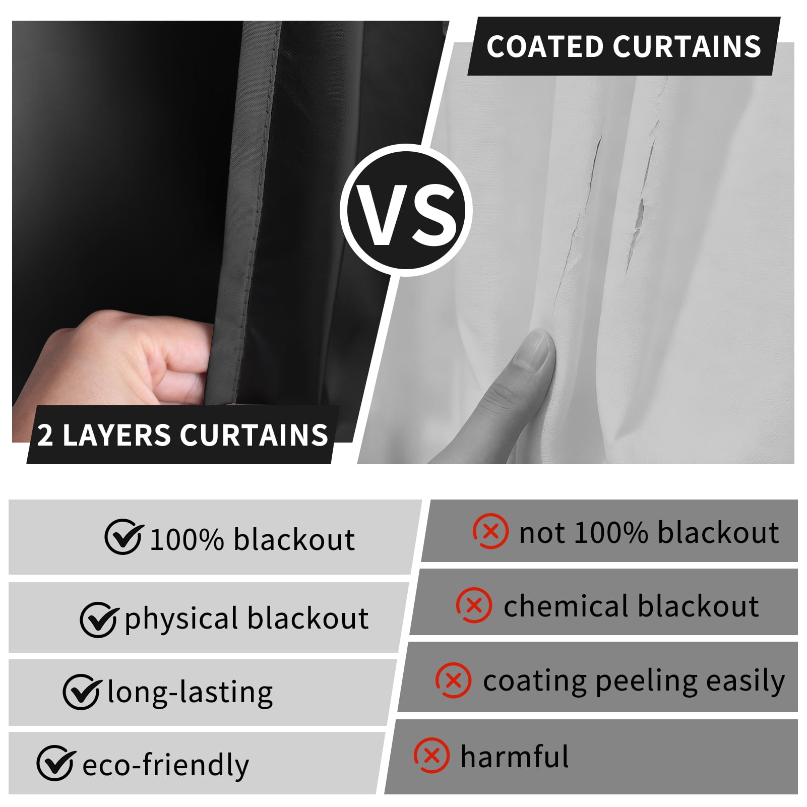 NEWEEN Blackout Curtains Thermal Insulated & Warm Protecting Curtains Eyelet for Living Room/ Bedroom, 52”W x 84”L,2 Panels,Black Curtains
