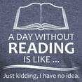 thumbnail image 3 of CafePress - Book Lover Gifts A Day Without Reading Is Like.. - Mens Tri-blend T-Shirt, 3 of 4