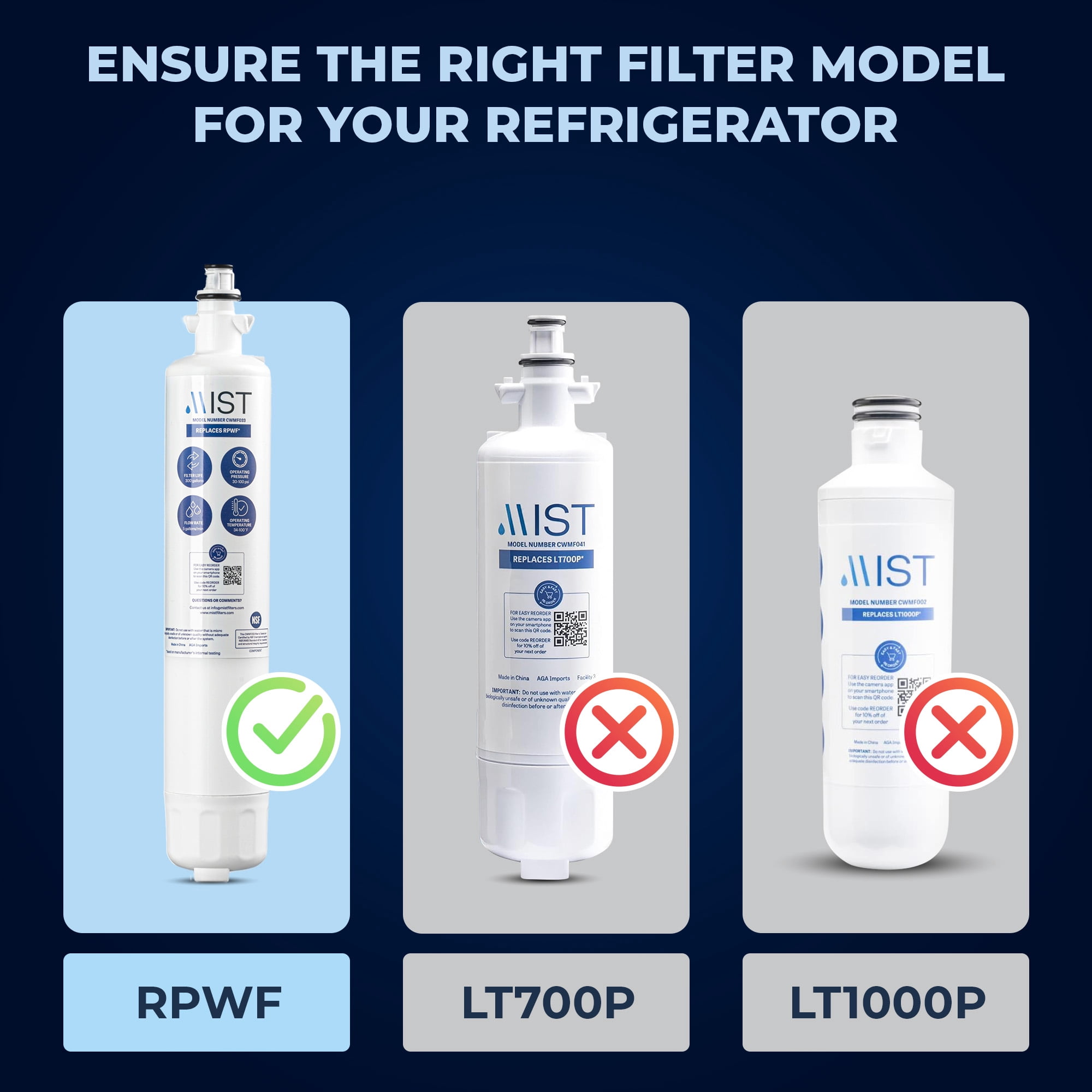Mist RPWF Refrigerator Water Filter Replacement Cartridge for GE RPWF (Not RPWFE), Compatible with RWF1063, RWF3600A, WSG-4, DWF-36, R-3600, MPF15350, OPFG3-RF300, BCF77, 3-pack