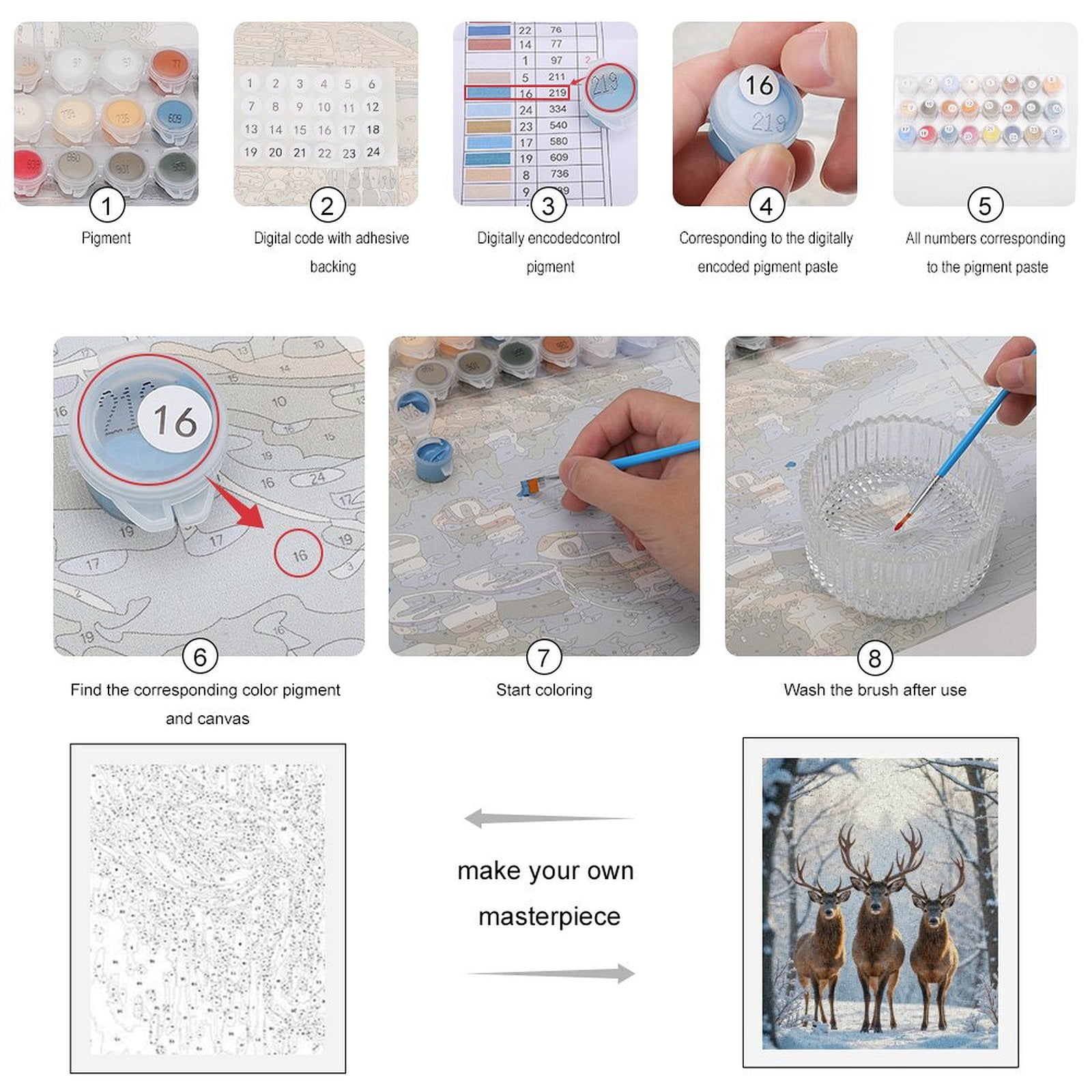 Paint by Numbers Kit for Adults, Deer Trio Snowy Forest Scene Paint by Numbers, Easy Paint by Numbers Kit for Adults Beginner, DIY Adult Paint by Number Kits on Canvas, Home Decor