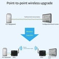 thumbnail image 4 of 433Mhz Wireless Data Transmission Radiostation Rs232/Rs485 Spread Spectrum B Smile Home, 4 of 8