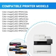 thumbnail image 2 of 054H Toner Cartridge 4-Pack Compatible for Canon 054H 054 MF642cdw MF644cdw MF641cw LBP622cdw LBP621cw MF643cdw (Black Cyan Magenta Yellow), 2 of 7
