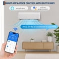 thumbnail image 3 of 21 SEER2 18000 BTU Mini Split AC and Heat Pump, Cools/Heats Up to 1250 Sq.Ft, 230V, 3 of 6